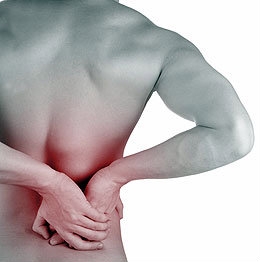 สมุนไพรแก้อาการปวด