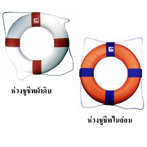 ห่วงชูชีพช่วยชีวิต